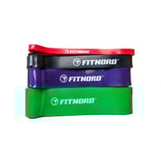 Voimakuminauhapaketti, FitNord