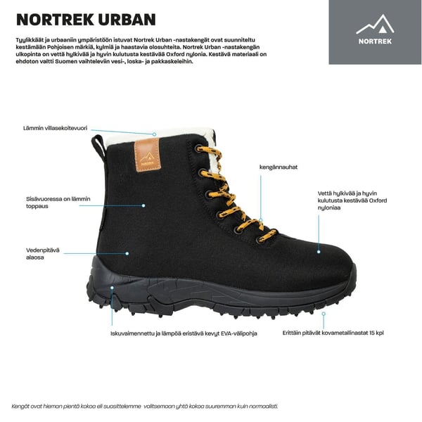 Nortrek Urban nastakengät 11