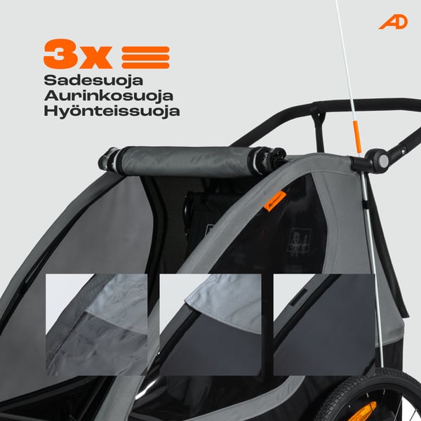 ArmorDuty TR-01 Lapsenkuljetusperäkärry, 2 lapselle 6