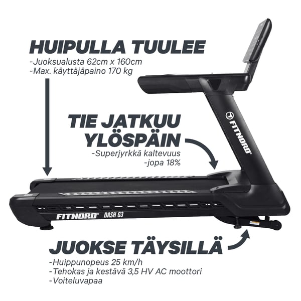 FitNord Dash G3 Juoksumatto 3