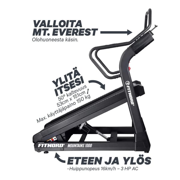 **OUTLET** FitNord Mountains 1000 Juoksumatto *VOITELUVAPAA* 2