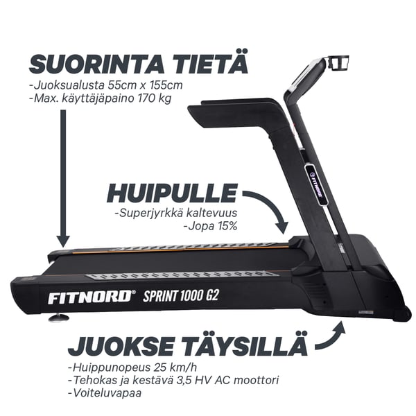FitNord Sprint 1000 G2 Juoksumatto *VOITELUVAPAA* 4