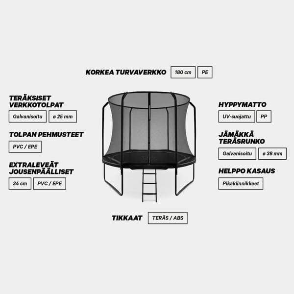 FitNord Bounce Trampoliini 305 cm 2024 11