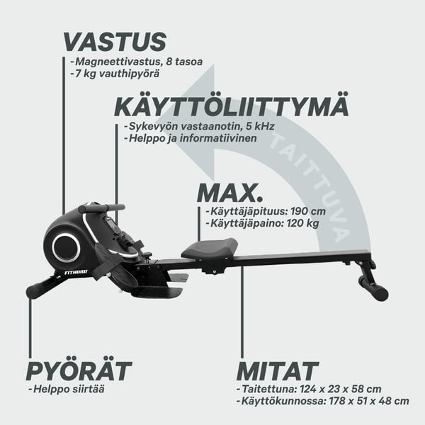 FitNord Oceans 200 Soutulaite + Monitoimitalja hauis- ja ojentajakäännöllä 3