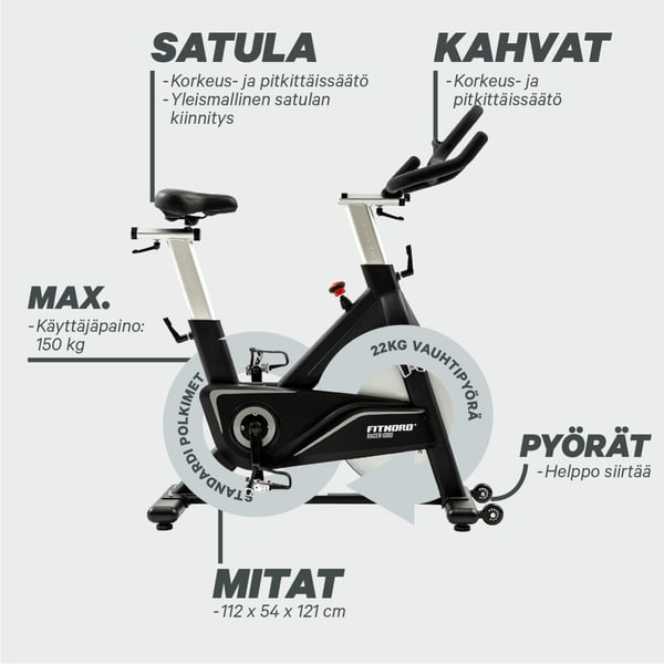 FitNord Racer 1000 Spinningpyörä 3