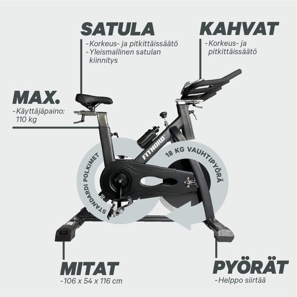 FitNord Racer 200 Spinningpyörä 3