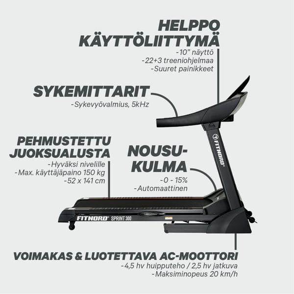 FitNord Sprint 300 Juoksumatto (SYKEVYÖ KAUPAN PÄÄLLE, ovh 49,90€) 4