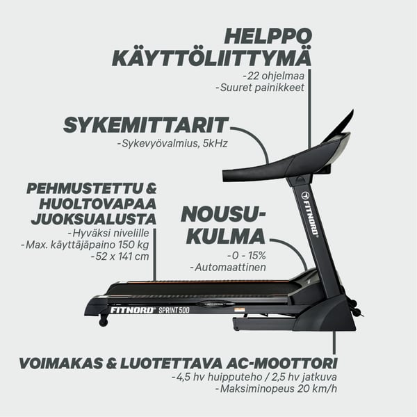 FitNord Sprint 500 Juoksumatto *VOITELUVAPAA* (SYKEVYÖ KAUPAN PÄÄLLE, ovh 49,90€) 4