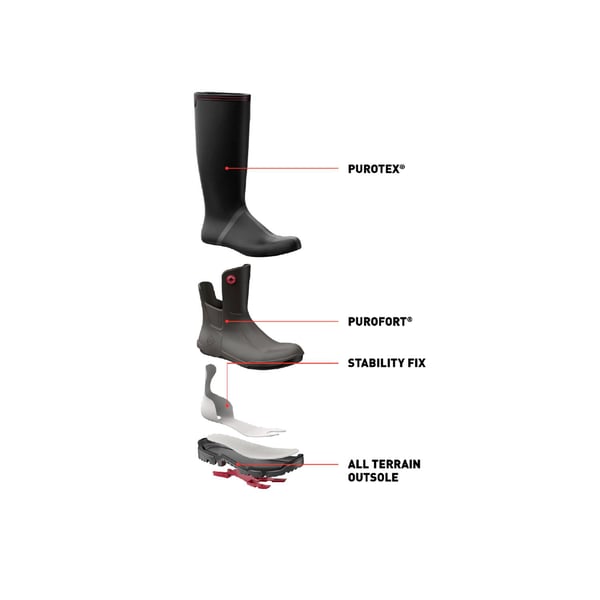 Dunlop Snugboot Pioneer lämpösaappaat 3