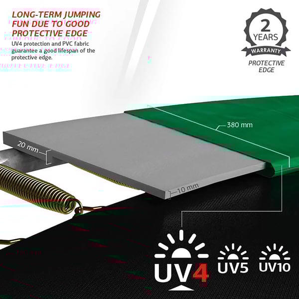 TESTIVOITTAJA - BERG Favorit Trampoliini 200 cm + Turvaverkko