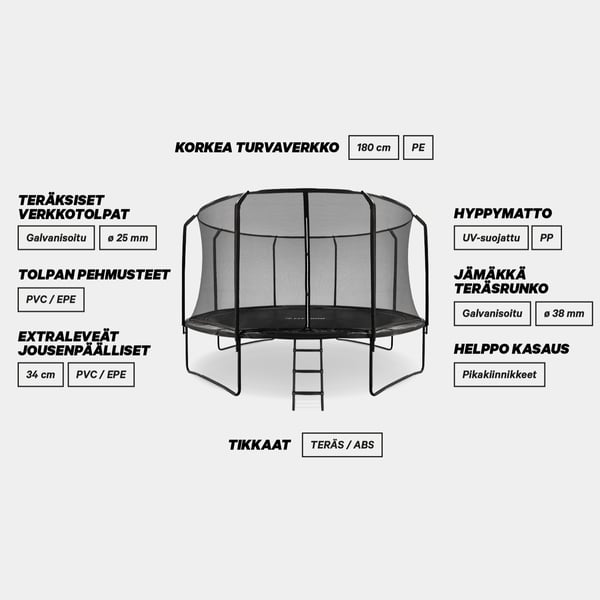 FitNord Bounce Trampoliini 430 cm 2024