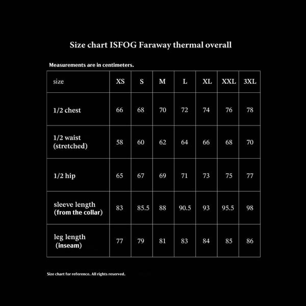 ISFOG Faraway lämpöhaalari