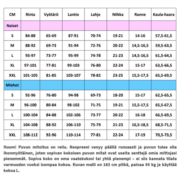 FitNord Aqua Miesten märkäpuku, M-koko