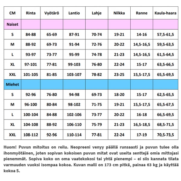 FitNord Aqua Naisten märkäpuku, XXL-koko