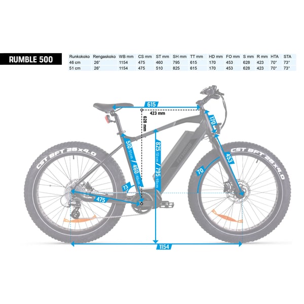 **OUTLET** FitNord Rumble 500 Sähköfatbike (690 Wh tehoakku)