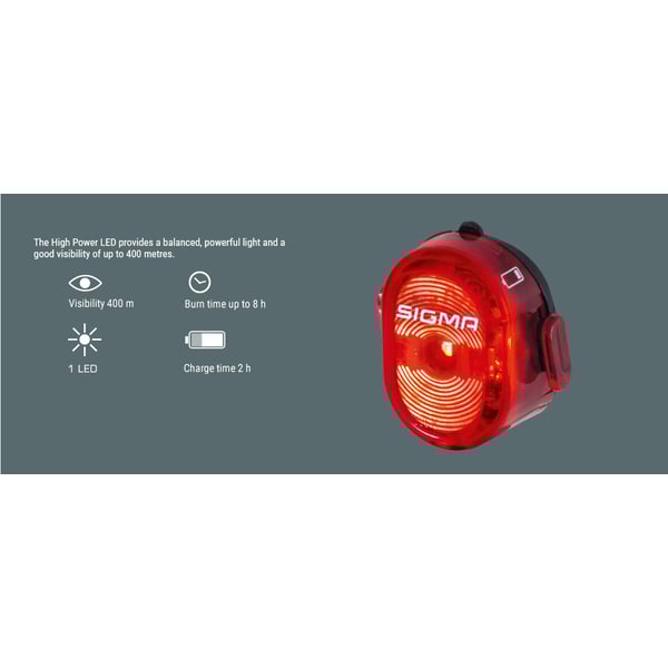 SIGMA Nugget II Flash Red Takavalaisin 