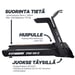 FitNord Sprint 1000 G2 Juoksumatto *VOITELUVAPAA* 4