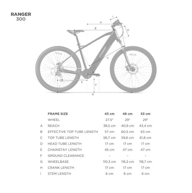 FitNord Ranger 300 Sähkömaastopyörä, minttu (720Wh tehoakku)