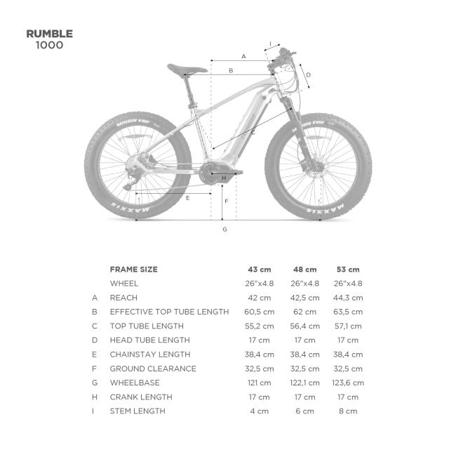 FitNord Rumble 1000 Sähköfatbike, musta (882 Wh tehoakku)